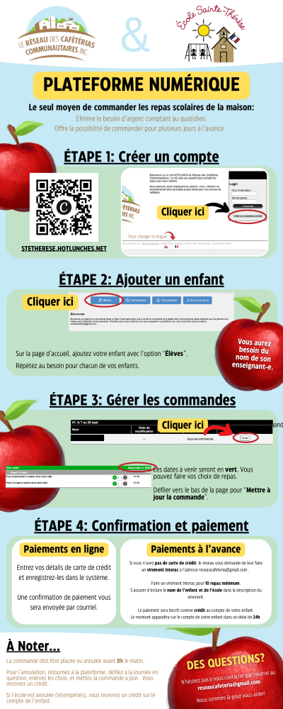 Sainte-Therese-Systeme-de-Commandes_08H39.png